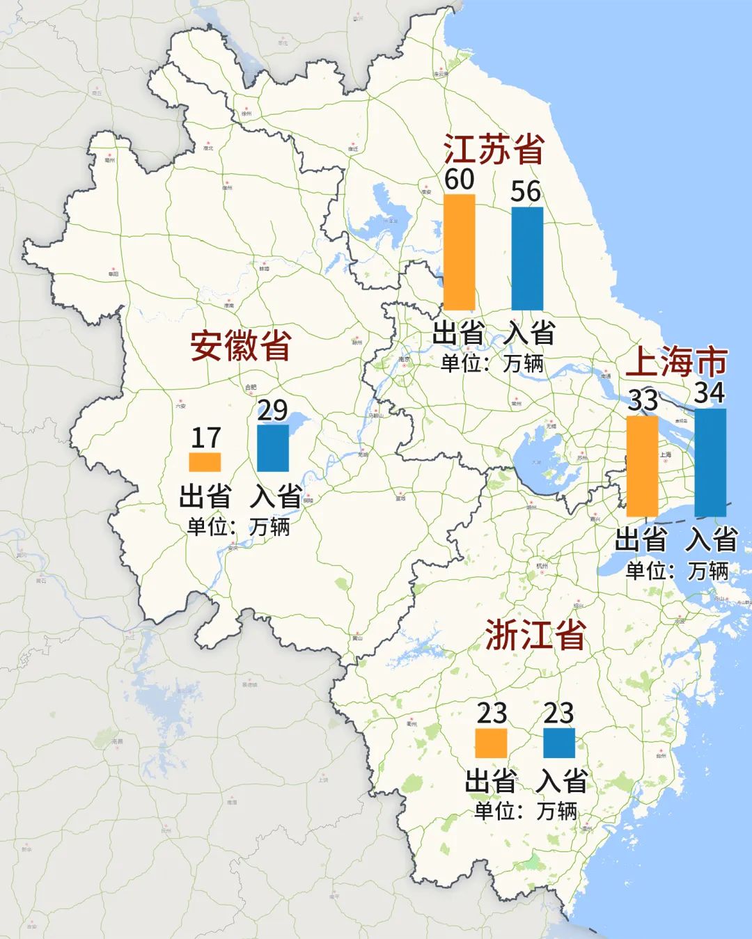 国庆长假将至!请收下这份长三角区域高速公路出行服务指南!