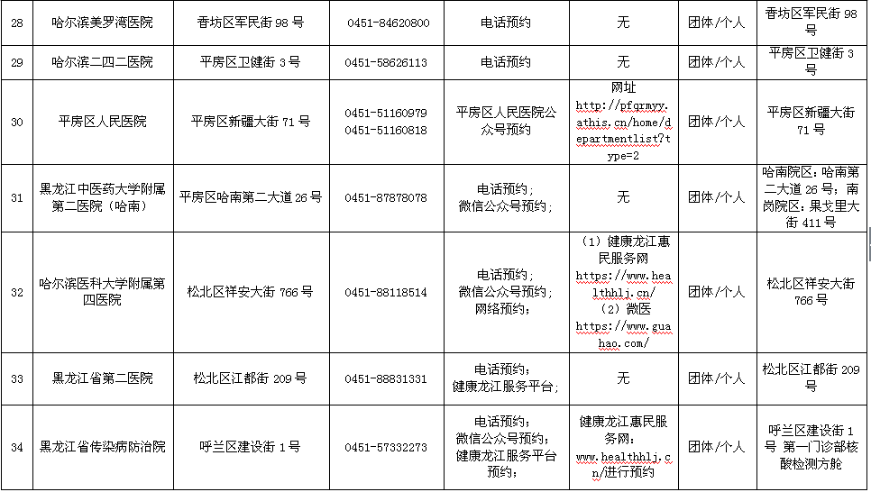 包含高价24小时高价回收医保平台的词条