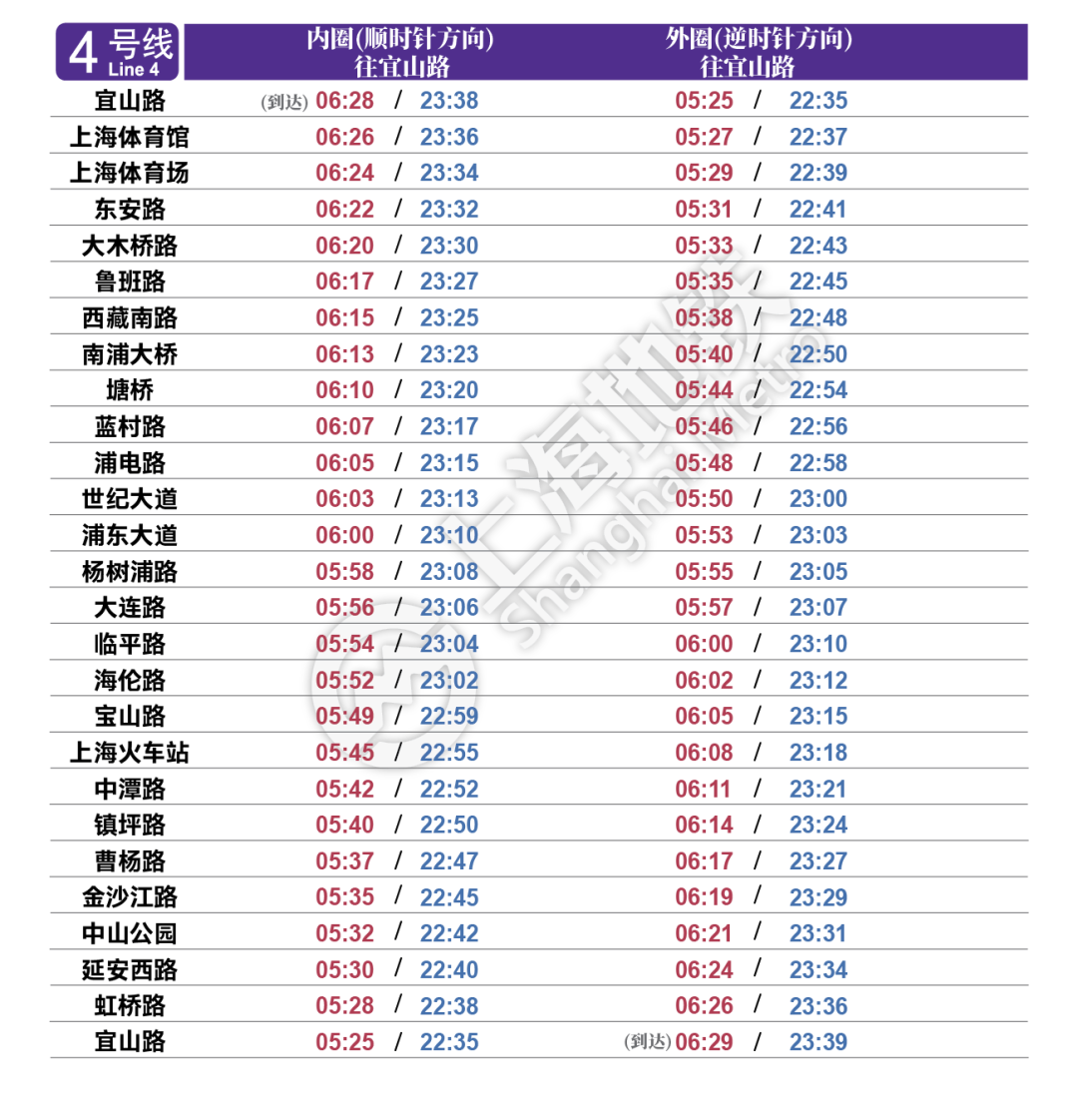 上海地铁全网最新首末班车时刻表来了 央广网