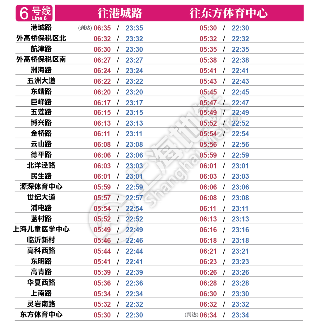 上海地铁全网最新首末班车时刻表来了 央广网