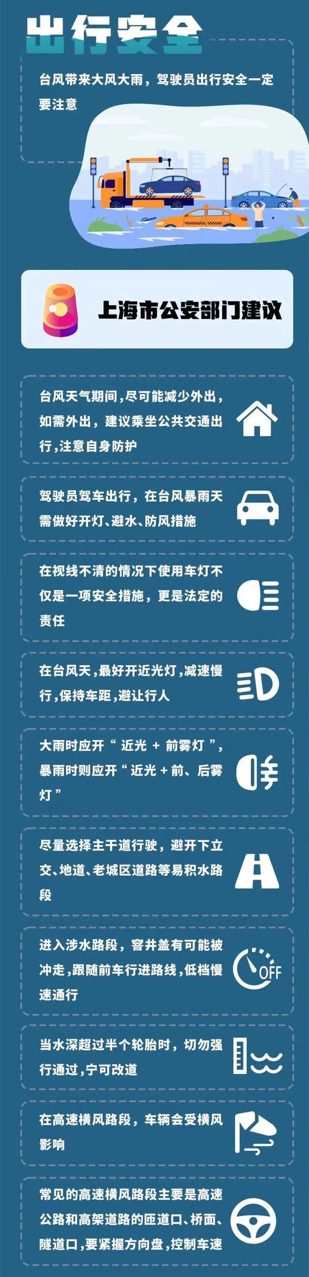 星空体育官方网站光纤导光室内采光方法近光照射距离和高度要求【提示】防御“轩岚诺”(图1)