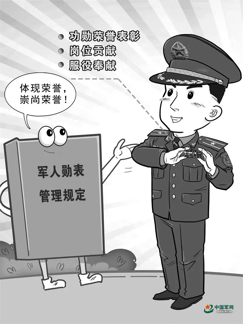 军人勋表!读懂军人“胸前的荣誉墙”_央广网