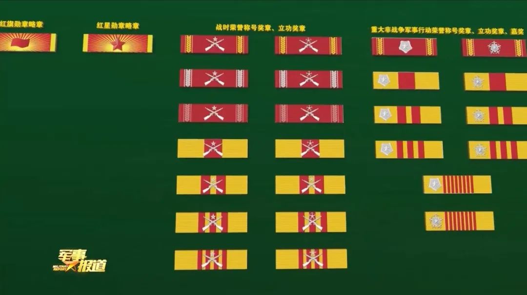 军人勋表排列系统,上线!_央广网