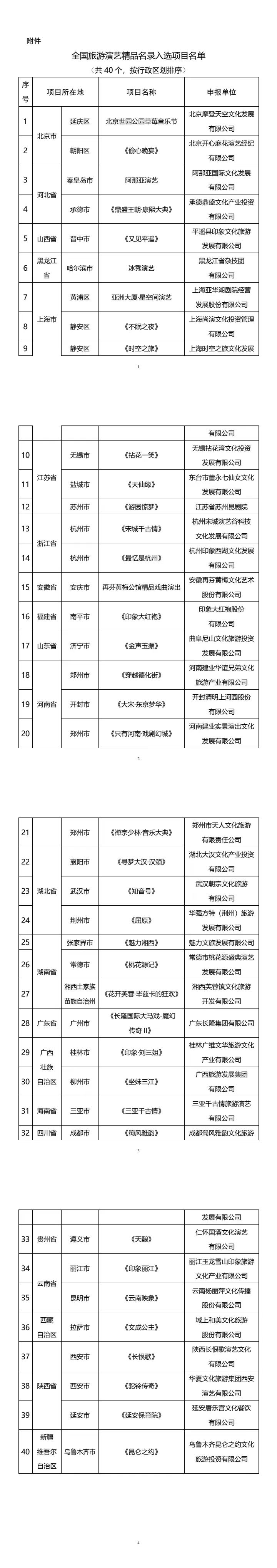 雷火竞技官网入口7点出发丨连着4天5点起床半夜回酒店一女士高强度旅游诱发心衰！(图1)