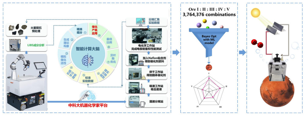 半岛·体育中国官方网站平台登陆7点出发｜七旬老汉户口本突然多出个10岁孙子 但儿(图6)