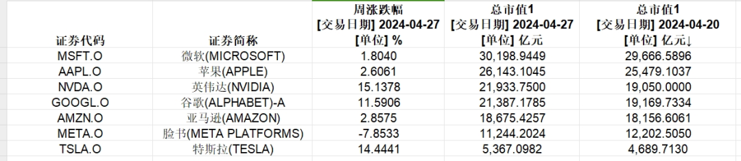 暴跌！“走勢令人震驚”